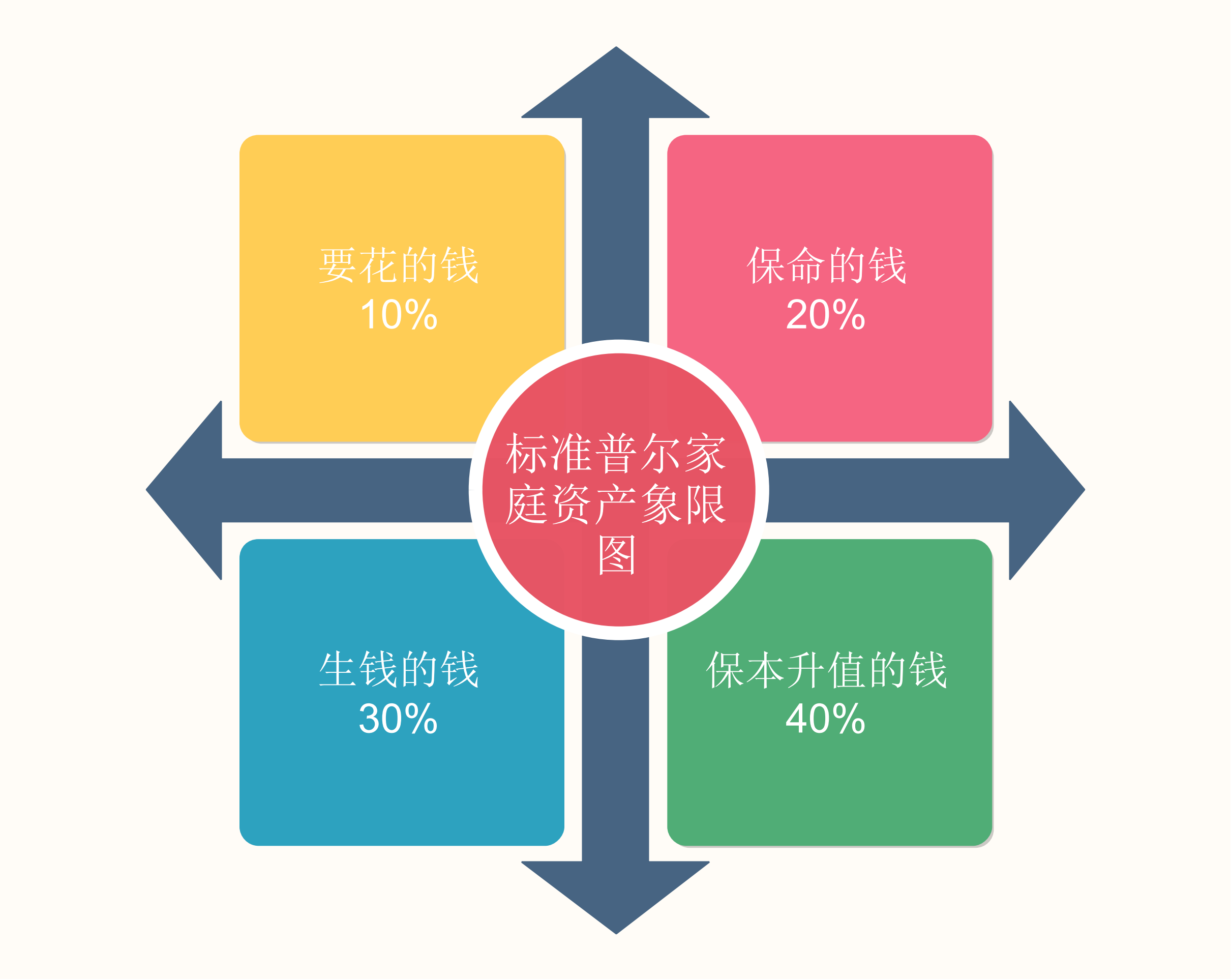 交易道具怎么获得_交易游戏货币平台_进行交易,从而获得游戏中的货币。此种交易机制不仅能助我们获得更多游戏资源,