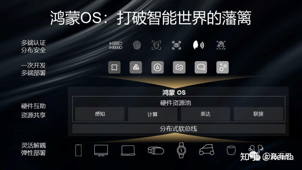 2060能玩什么_能玩2077的笔记本配置_能玩2077的笔记本