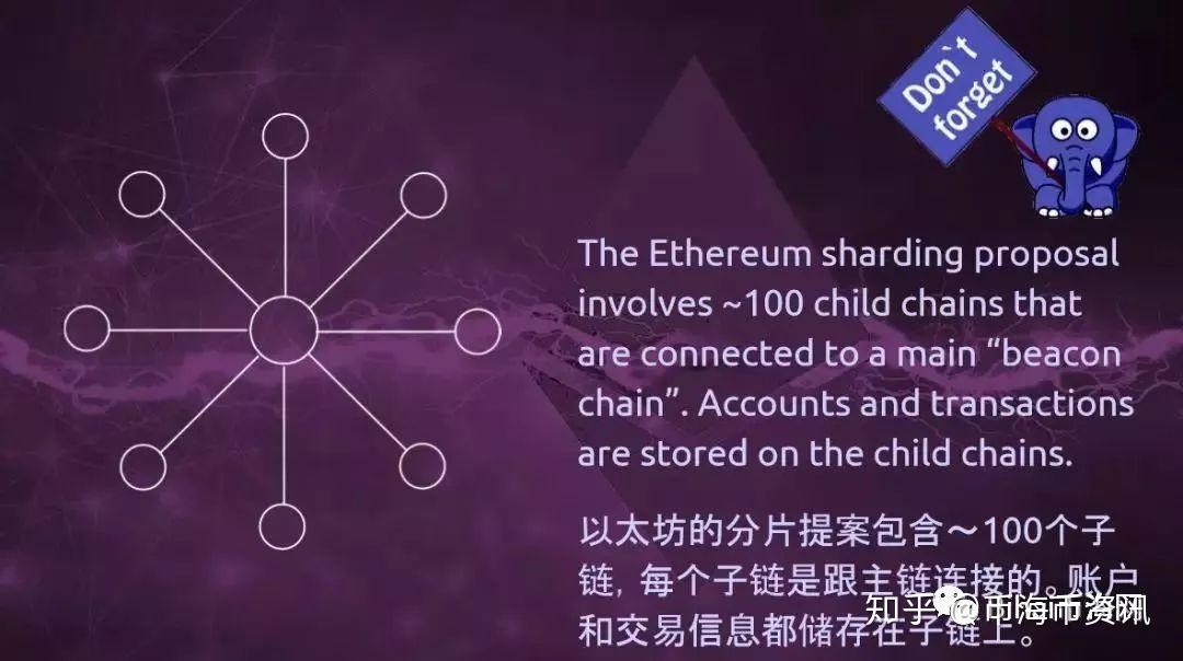 钱包链接地址_tp钱包eth链_钱包链条