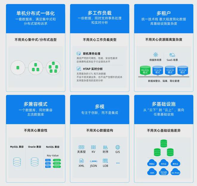 钱包互转_tp钱包如何转账到交易所_钱包转出t+1