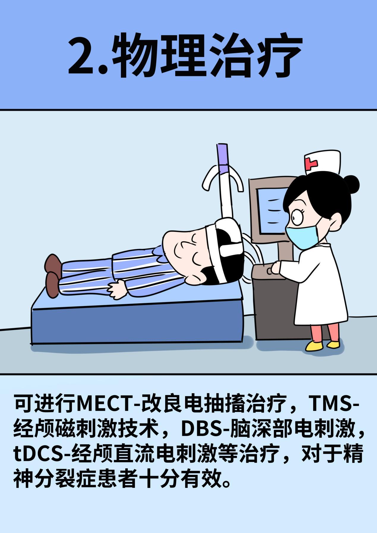 适合康复病人的游戏_康复病人适合精神游戏有哪些_适合精神病人的康复游戏