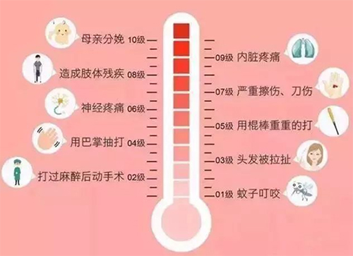 游戏反应速度测试_游戏反应时间测试_反应时间测试软件