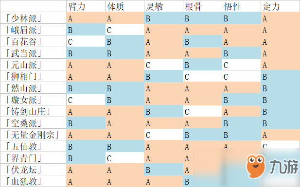 怎么替换全cg存档_单机怎么替换存档_太吾绘卷单机版替换存档