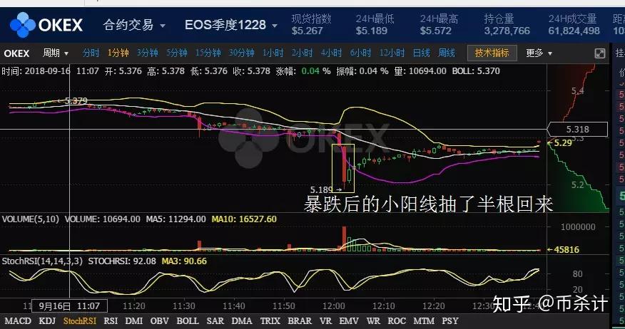 tp钱包转币到火币需要多久_货币钱包转账到交易所_币钱包转交易所手续费是多少