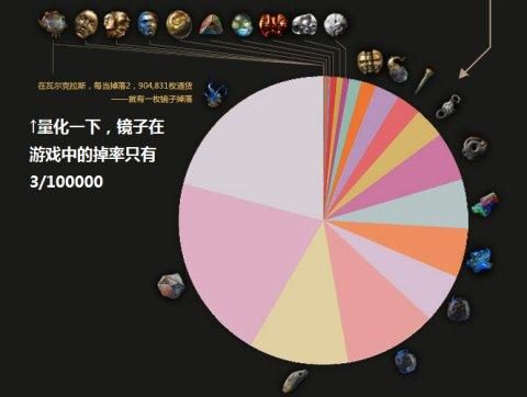 为什么游戏奖励不能多发_qq游戏签到的奖励在哪获得_滴滴安全奖励能提现吗