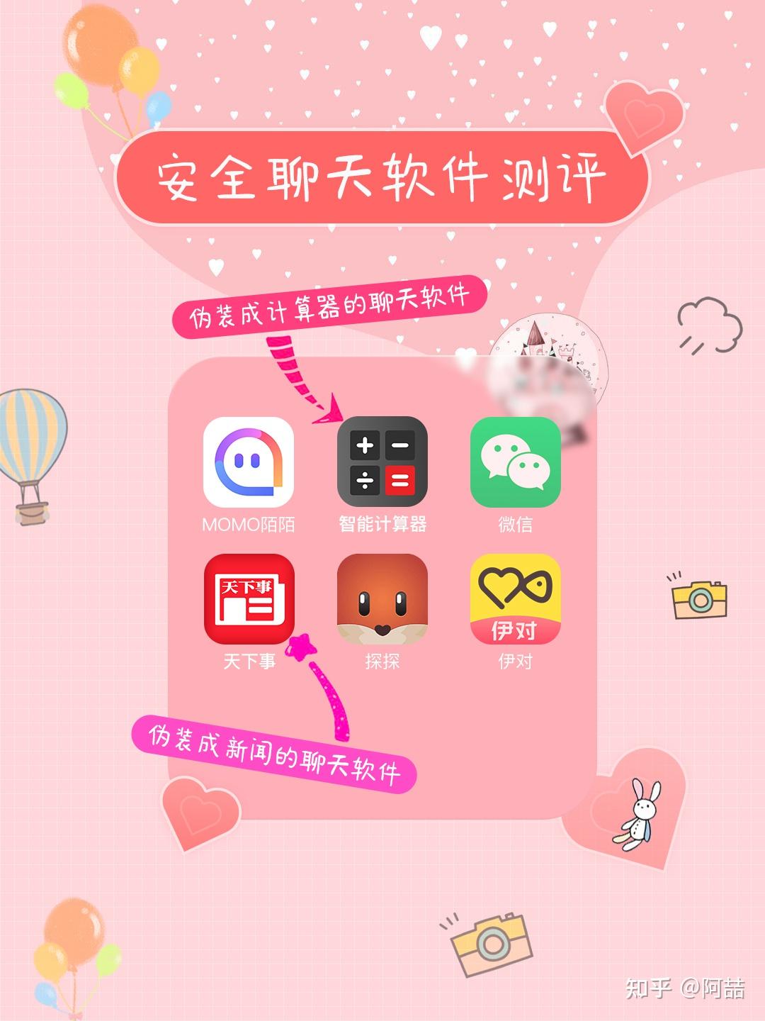 新手设置和进阶设置_新手设置鸡窝怎么设置_telegram新手设置