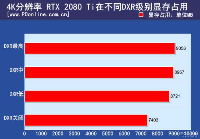 游戏帧数怎么看_帧数游戏显示软件_帧数游戏显示器软件