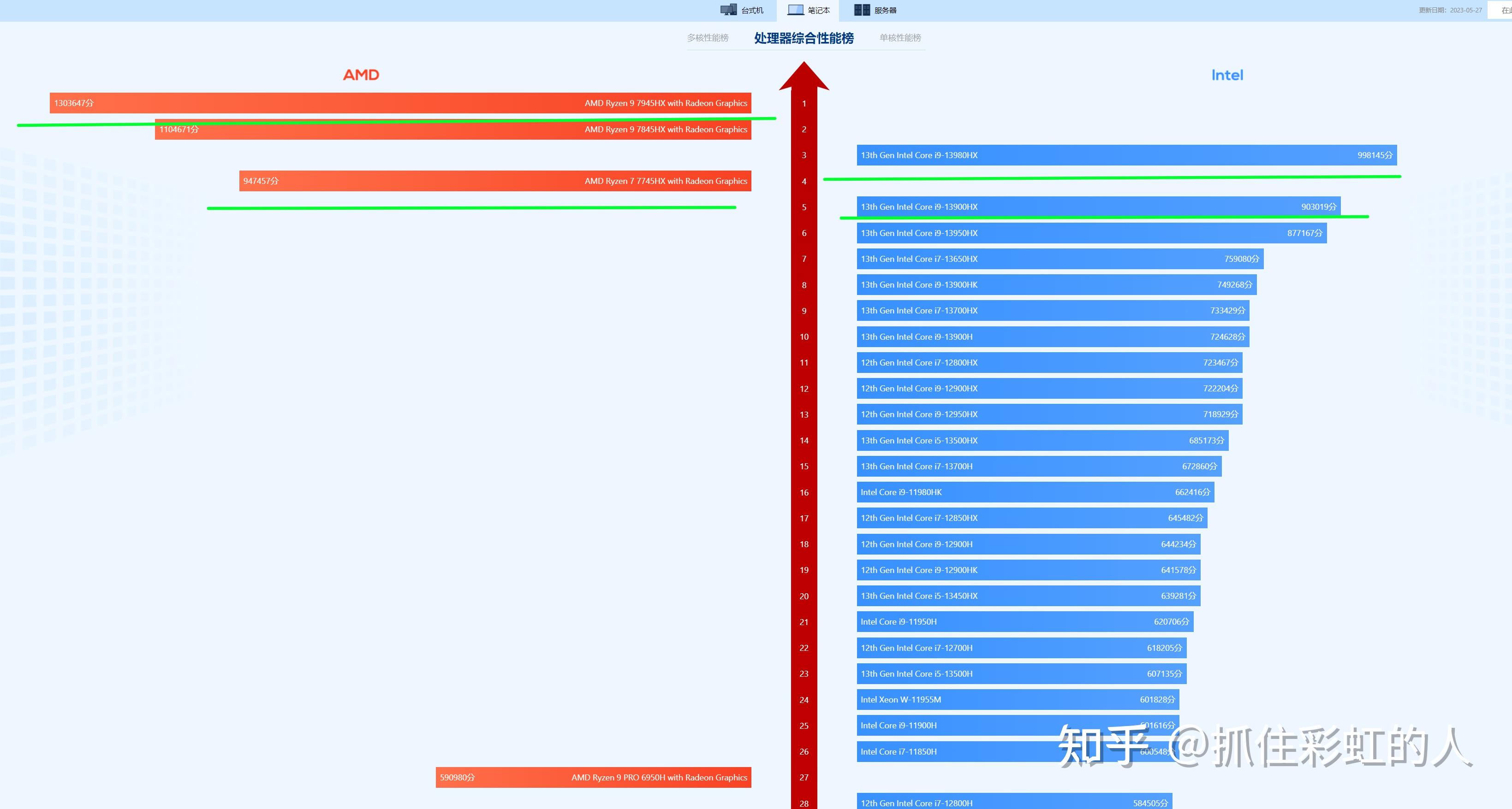 3a无限缓存_游戏缓存是啥_3a游戏需要独立缓存码