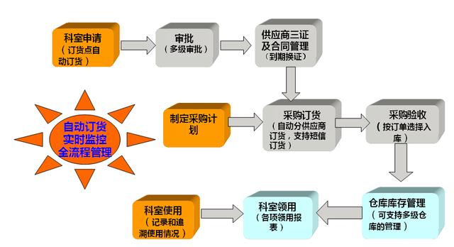 下载Telegram犯法吗_下载TelegramX_telegra下载app