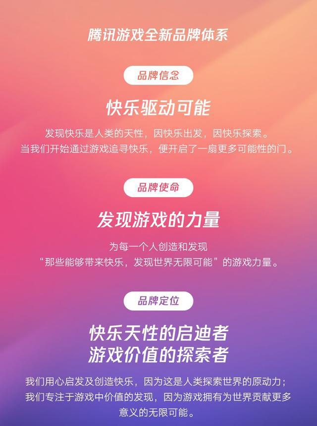 腾讯游戏有钱_腾讯游戏为什么坑钱_腾讯游戏坑钱没