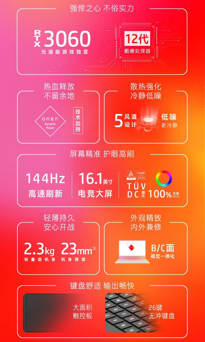 惠普omen笔记本风扇4000转行不行_惠普笔记本风扇通用吗_惠普笔记本换散热风扇
