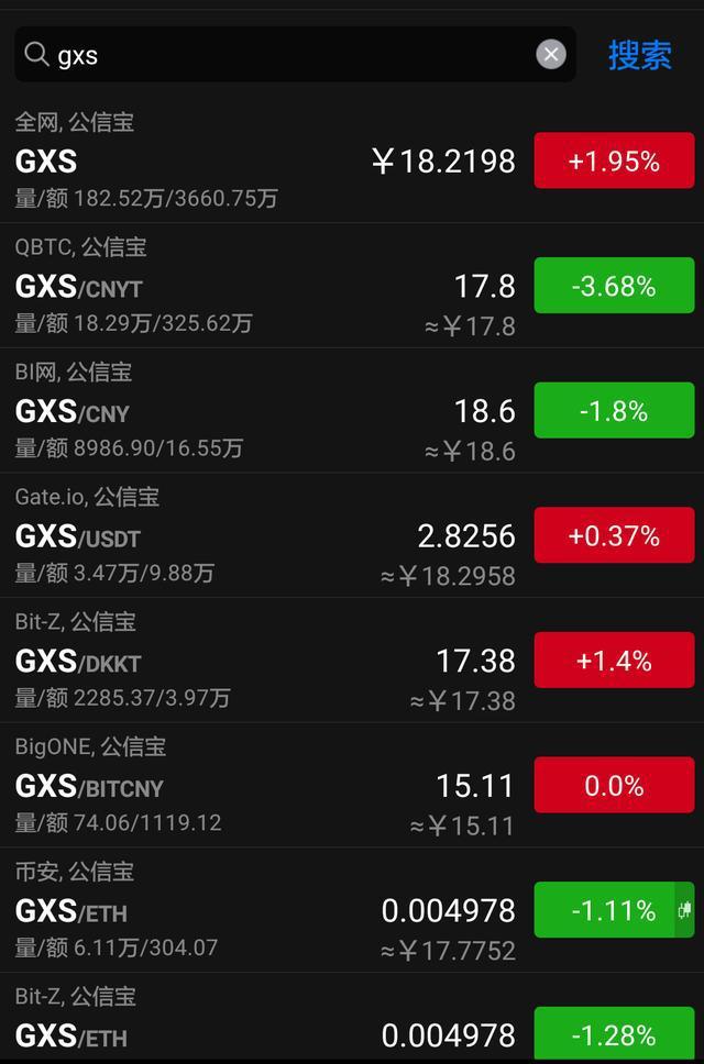 imtoken怎么转出_转出未交增值税_转出未交增值税什么意思