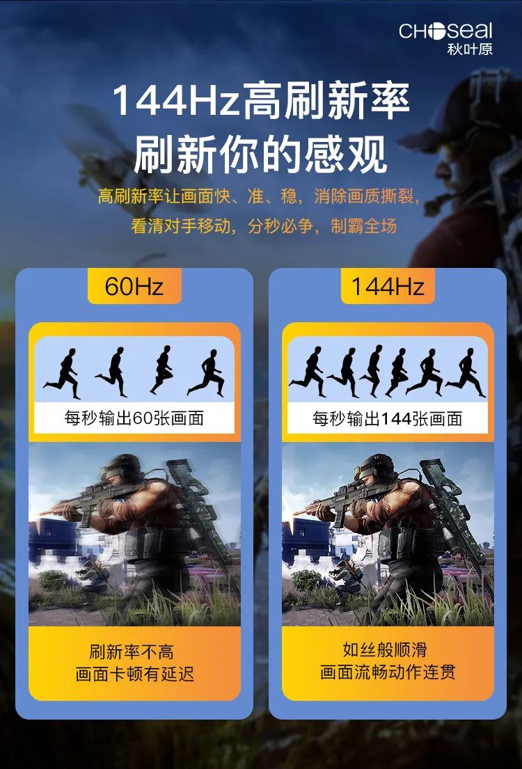 屏幕刷新率对打游戏_屏幕刷新率对打游戏有什么影响_屏幕刷新率对玩游戏有影响吗
