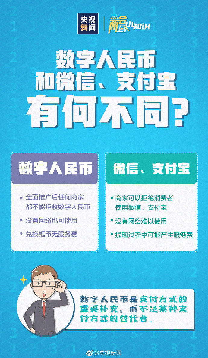 币合约_钱包合约地址买币_tp钱包市场兑换合约币