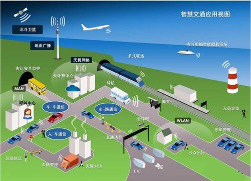 尺寸最大的平板电脑_当然也由电脑尺寸来定_尺寸电脑屏幕