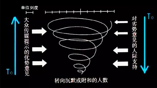 沉默的法则游戏_沉默法则什么意思_omerta沉默的法则汉化