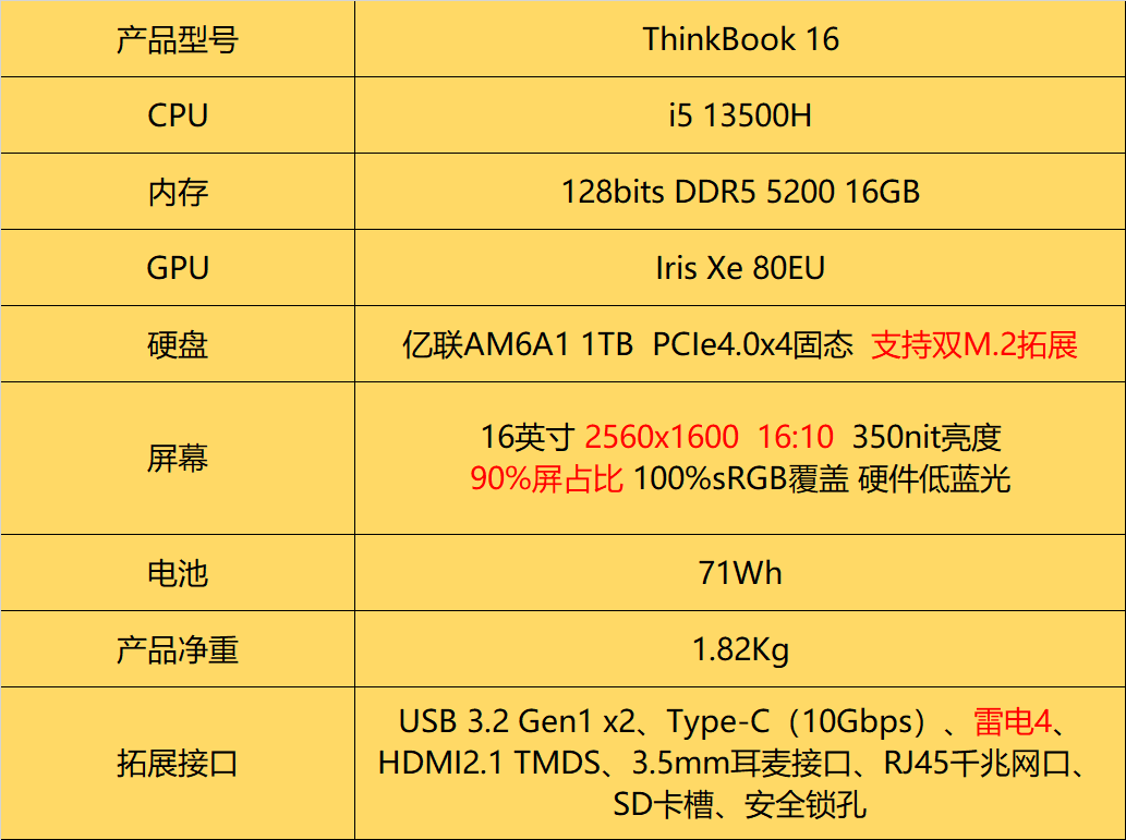 amd显卡全局体验是什么_全局独立显卡好吗_amd全局独显