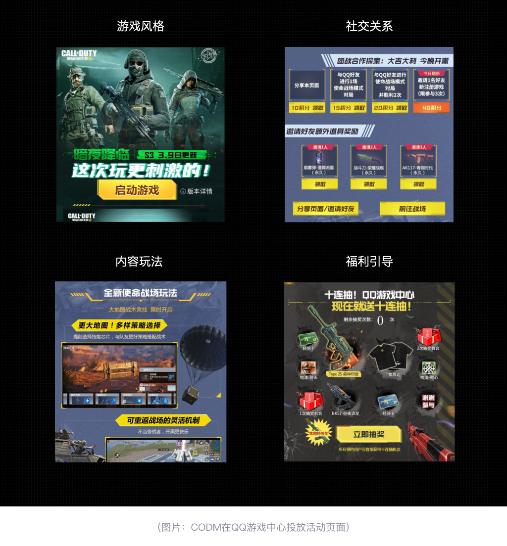 口口号登录_qq游戏中心端口号是什么_腾讯qq口号