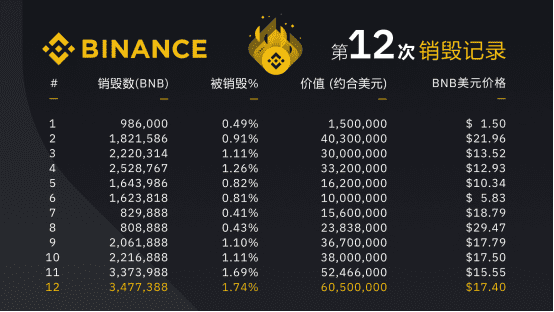 币包钱包_tp钱包币安链_钱包链名称