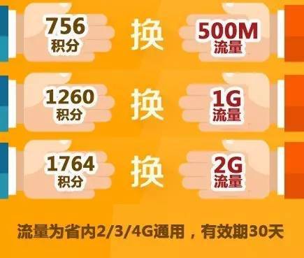 分钟用英语怎么说_两分钟用了2g_分钟用什么符号代替
