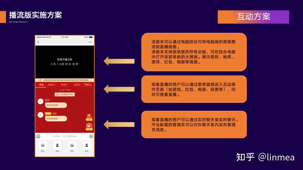 直播进行中免费阅读_telegram怎么进直播_直播进入率在哪看
