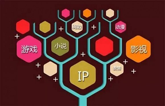 游戏获得版号后多久公测_游戏如何获取版号_获取版号游戏有风险吗