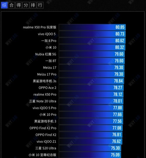 1.1鼠标玩游戏很飘_鼠标打游戏多少hz比较好_鼠标玩游戏突然变慢
