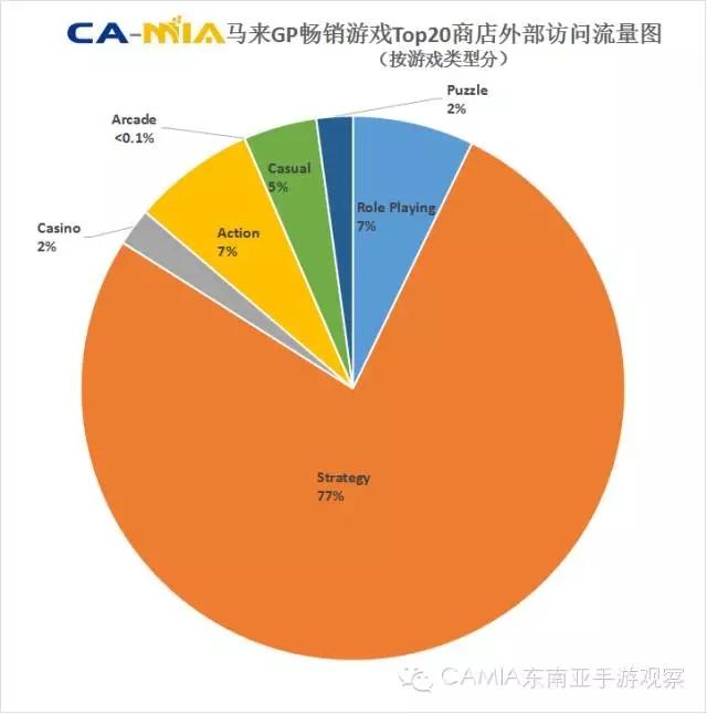 权限开通申请书范本_telegram怎么开通权限_权限开通申请
