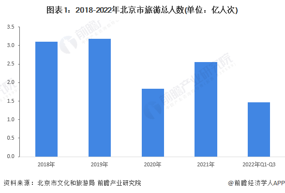 限制民事行为能力人_imtoken限制_限制高消费是什么意思