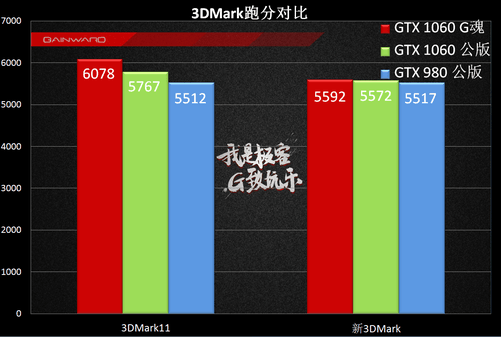 玩游戏多少帧就足够_玩游戏帧数够但是不流畅_玩游戏帧数不够
