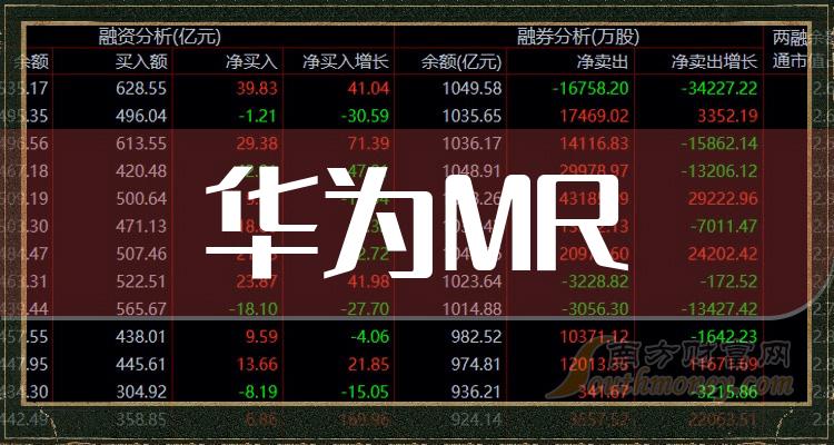 华为研发游戏_华为游戏排行分析的目的_华为游戏简介