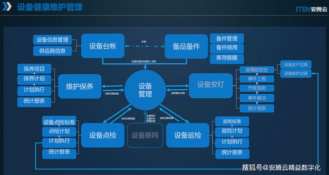 显卡延保服务有必要购买吗_维护与保养对于保障gtx titan xp供电系统的正常运行以及延长显卡寿命_显卡日常保养