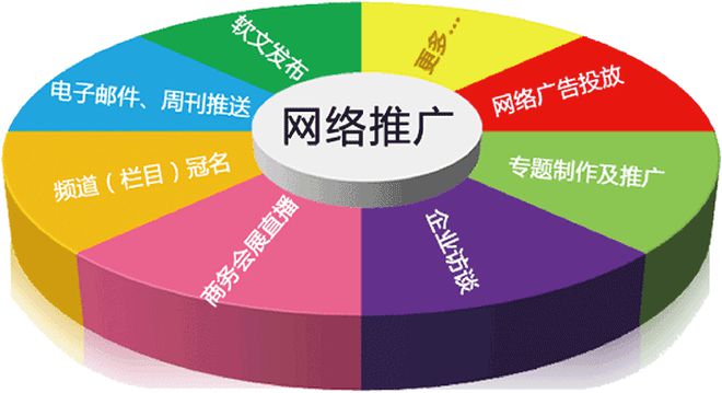 视频看上去一层白膜_视频看上海下载_telegram上怎么看视频
