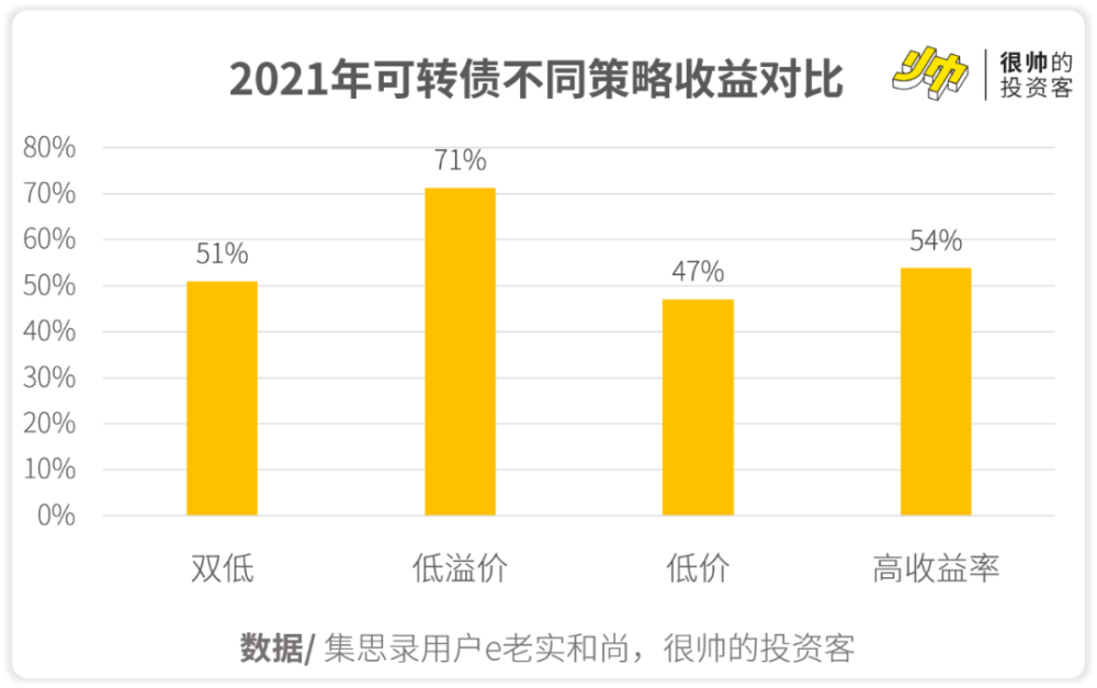 腾讯盈利来源_腾讯营收靠什么_腾讯公司主要的营收来源