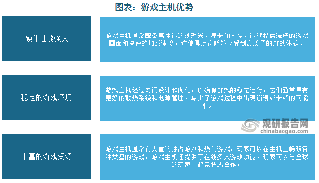 游戏主机看重哪些性能_游戏主机的定义_你认为你的游戏设备主机的哪些特性或功能对提升你的游戏体验最有价值?你认为你的