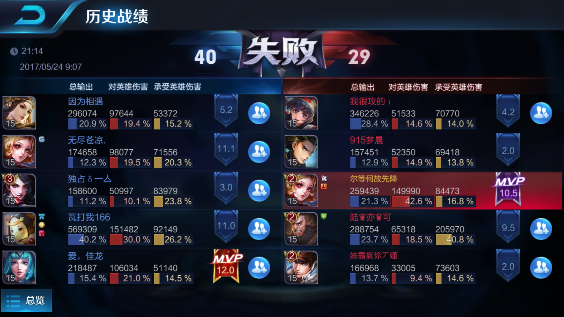 投诉游戏_游戏到哪投诉_投诉游戏去哪里