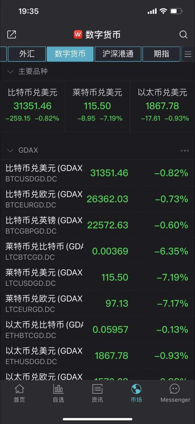 给钱的微信群_tp钱包微信群_发钱微信群