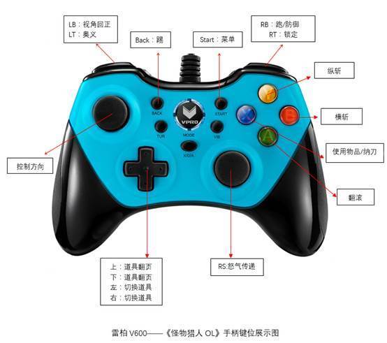 小黄油 女刺客按键设置_小黄油 女刺客按键设置_小黄油 女刺客按键设置