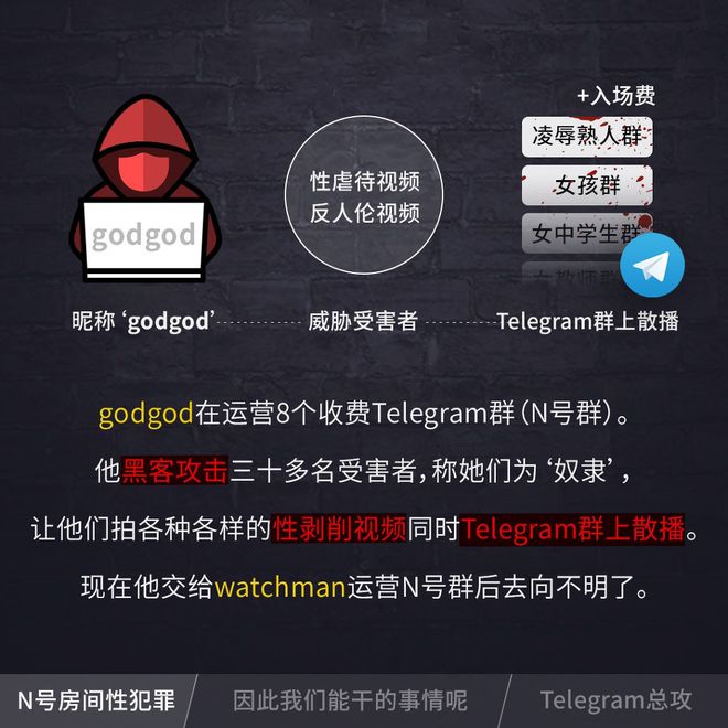 telegram不能打开链接_telegram链接怎么打开_telegram联网
