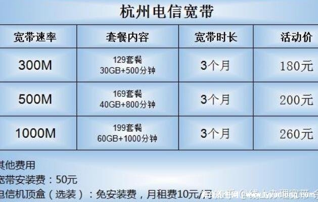 恐龙岛积分怎么买_恐龙岛积分有啥用_恐龙岛100兆积分多少钱
