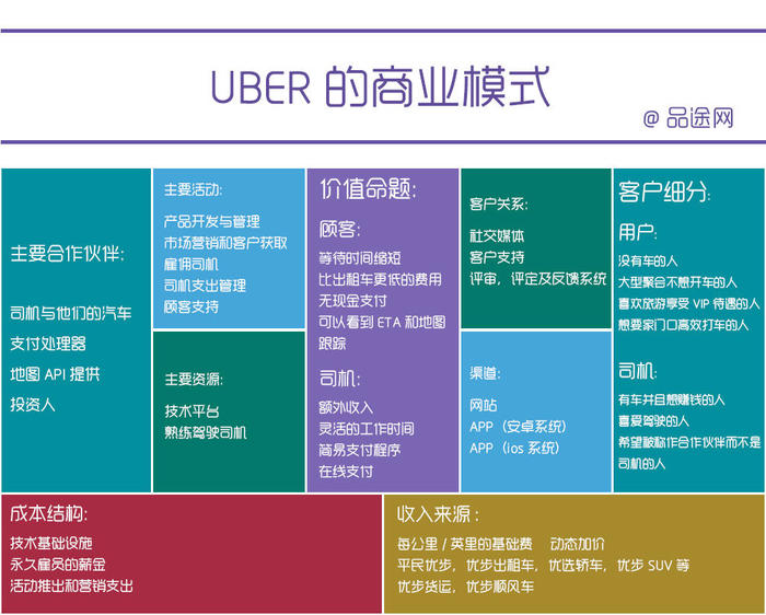 盈利发行模式游戏公司是什么_盈利发行模式游戏公司有哪些_游戏发行公司的盈利模式