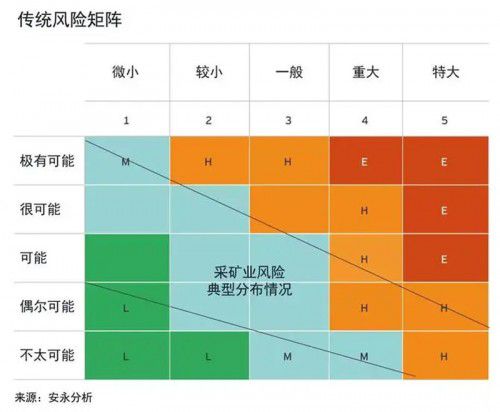 钱包dex交易_钱包交易所是什么_tp钱包薄饼交易所