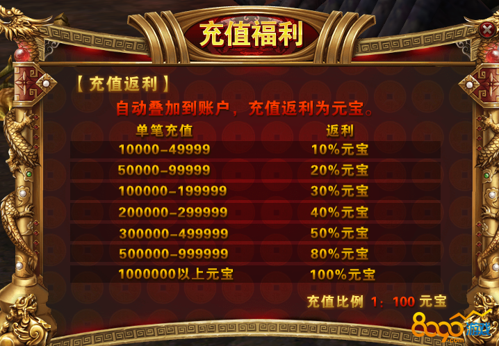 充值游戏值不值得_充值游戏有意义吗_对游戏充值的建议
