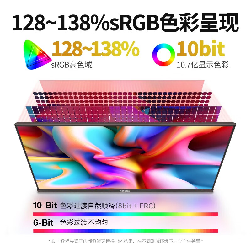 游戏显示器多少hz比较好_玩游戏好的显示器_玩游戏的显示器多少hz的好用