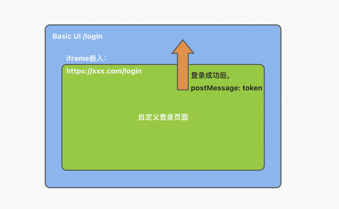 imtoken私钥怎么导出_imtoken私钥怎么导出_imtoken私钥怎么导出