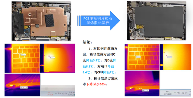散热笔记本玩游戏好吗_笔记本怎么玩游戏散热_散热笔记本玩游戏掉帧