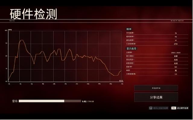 游戏配置标准_配置标准游戏有哪些_各种游戏配置要求