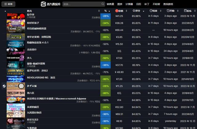 查看游戏时间使用记录软件_如何查看游戏使用总时间_查看游戏时间使用记录