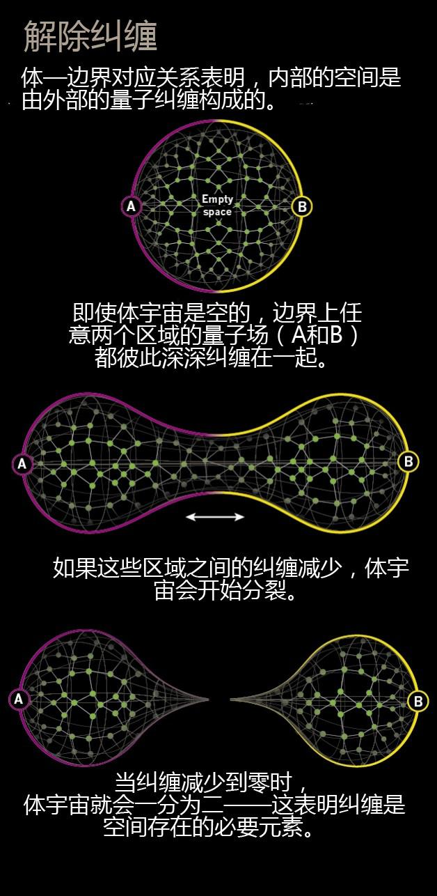 原子之心对话_原子闲话_原子有话说
