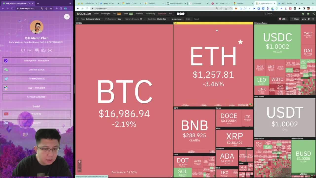 imtoken的作用_作用英语怎么说role_作用英语